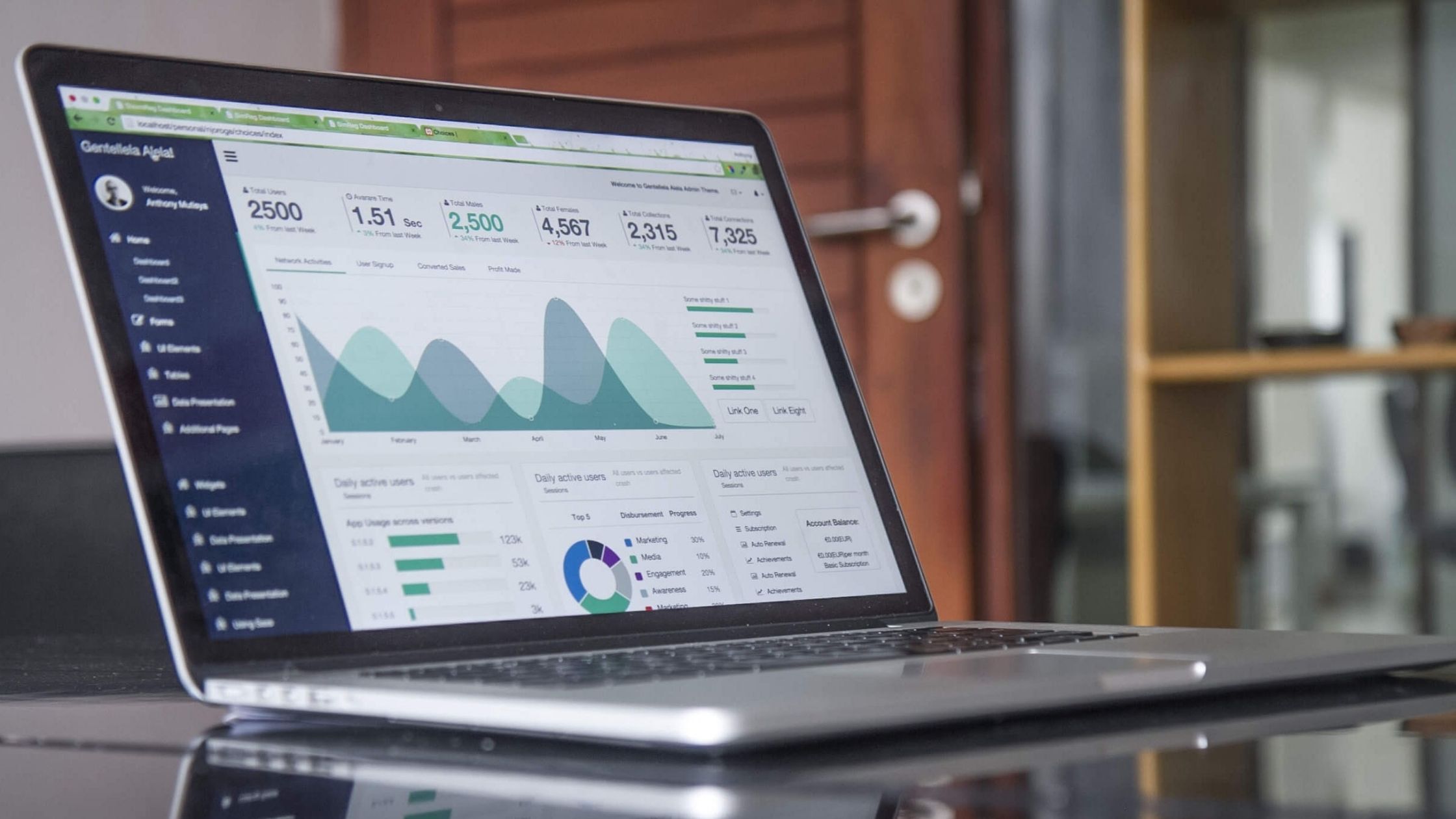 image of laptop with analytics - used as cover photo for blog- seo trends in 2022 to drive traffic